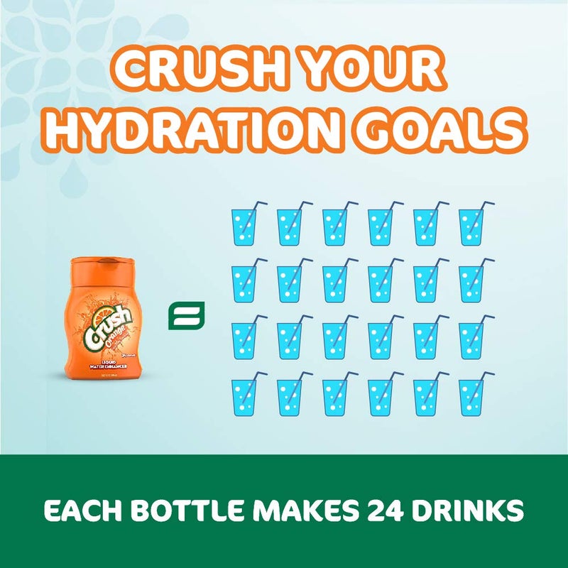 Crush, Variety Pack, Liquid Water Enhancer - New, Better Taste (4 Bottles, Makes 96 Flavored Water Drinks) 1.62 Fl Oz (Pack of 1) - Image 3